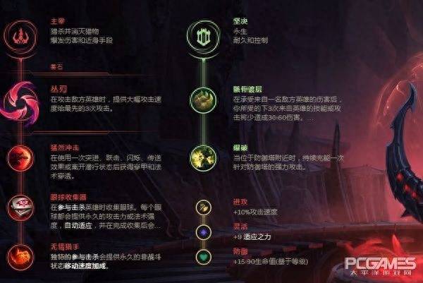 LOL麦林炮手攻略最新（中路杀神麦林炮手攻略）