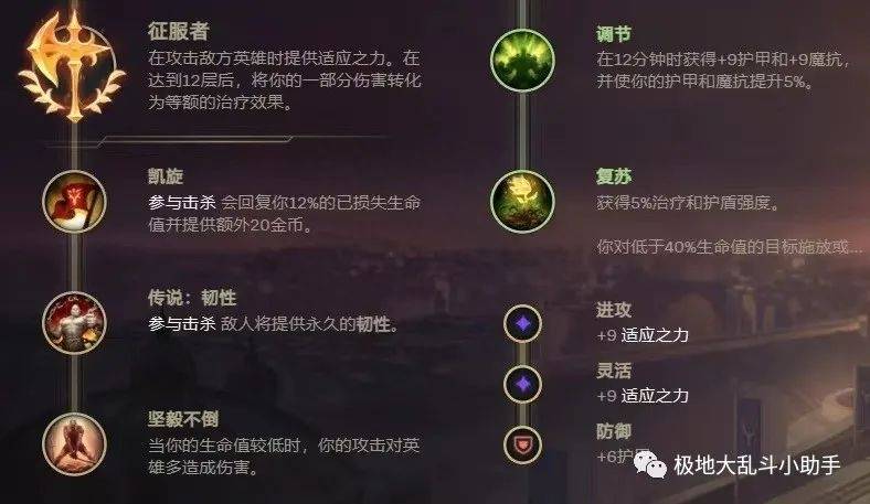 lol剑魔天赋出装（英雄联盟无限火力剑魔怎么出装）