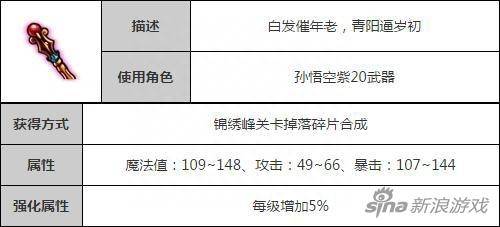 造梦西游3悟空装备大全（造梦西游4手机版强化石介绍）