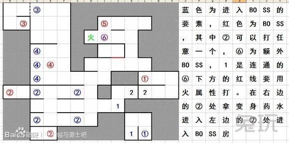 DNF遗忘之地攻略图解（DNF遗忘之地简略地图以及通关该副本小技巧）