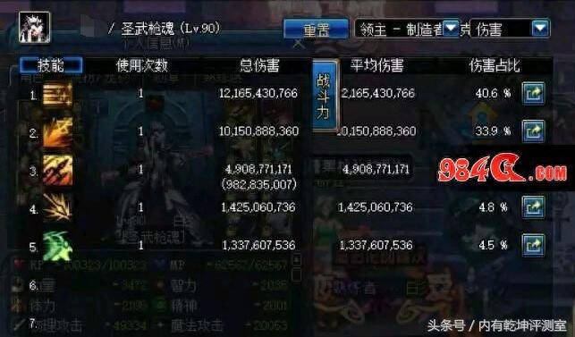 dnf魔枪士四职业哪个好？DNF魔枪士90级武器哪个最好？