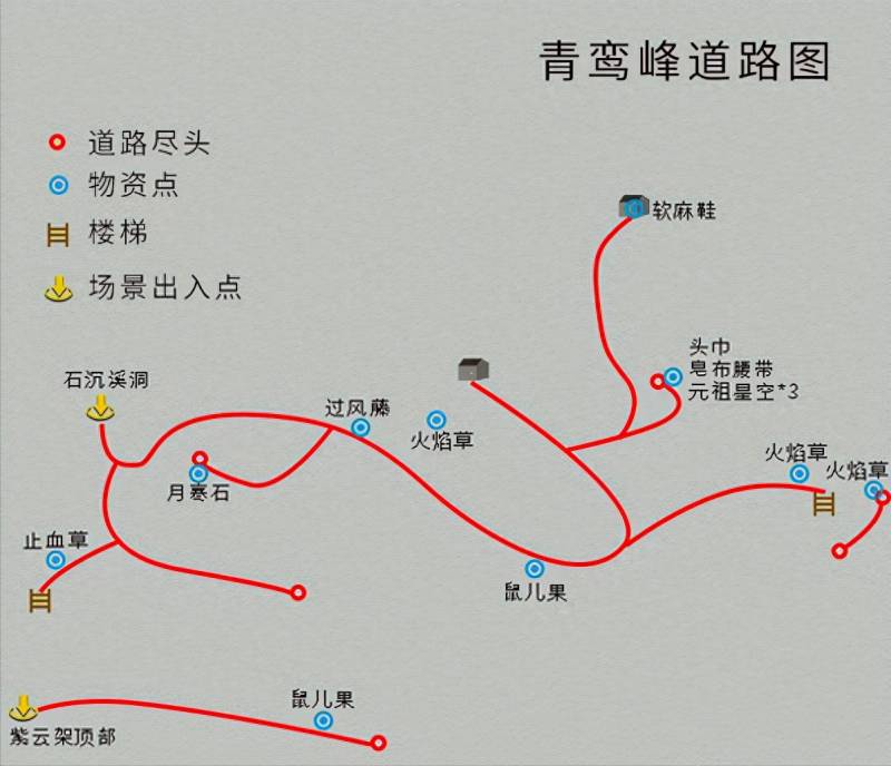 仙剑4幻冥界之命运终章攻略（《仙剑4》所有支线任务完整版，仙剑4流程攻略）