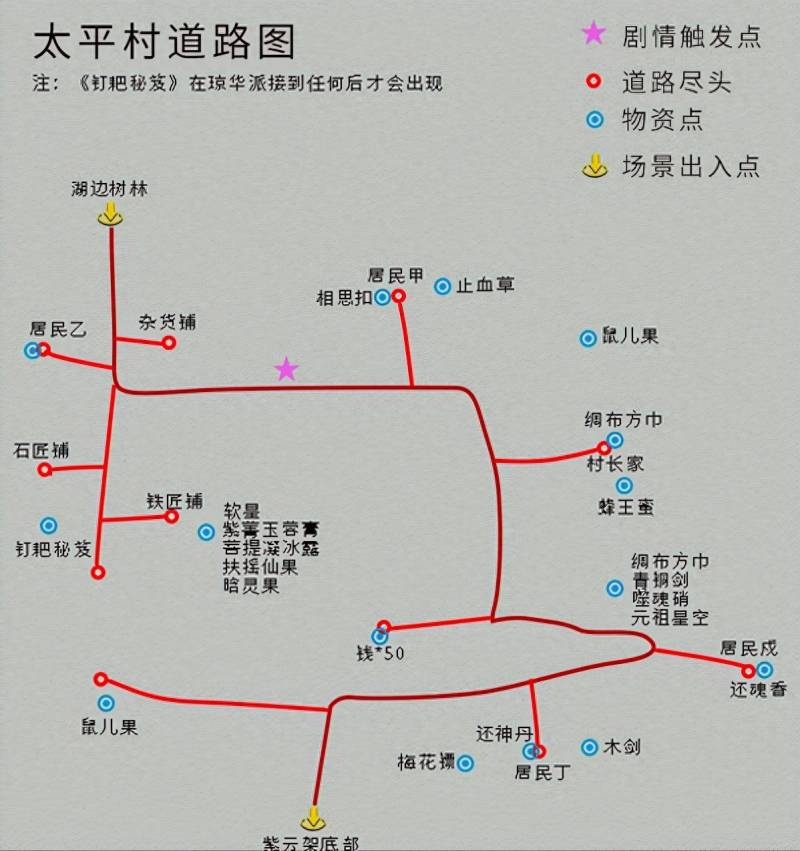 仙剑4幻冥界之命运终章攻略（《仙剑4》所有支线任务完整版，仙剑4流程攻略）