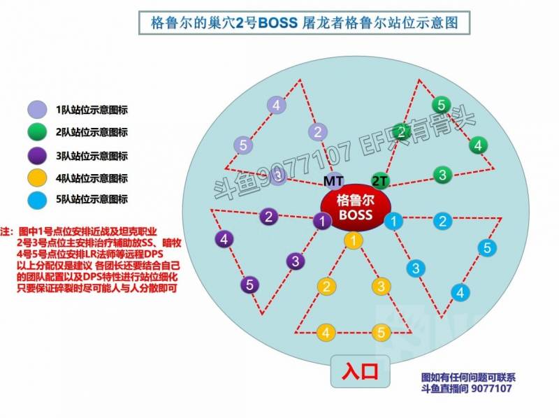 魔兽世界单机版怎么打副本？魔兽怀旧服：祖尔格拉布团队副本攻略