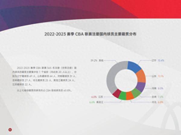 dnf职业排行榜2023（萌新职业选择推荐2023）