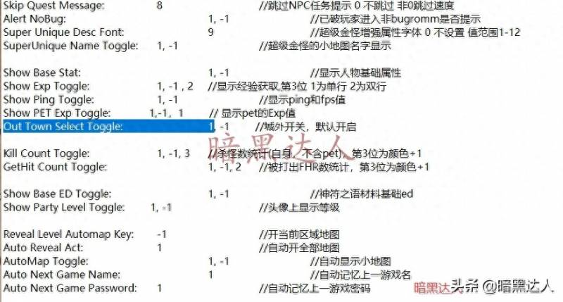 暗黑2怎么快速升级？暗黑2你对装备升级了解多少？