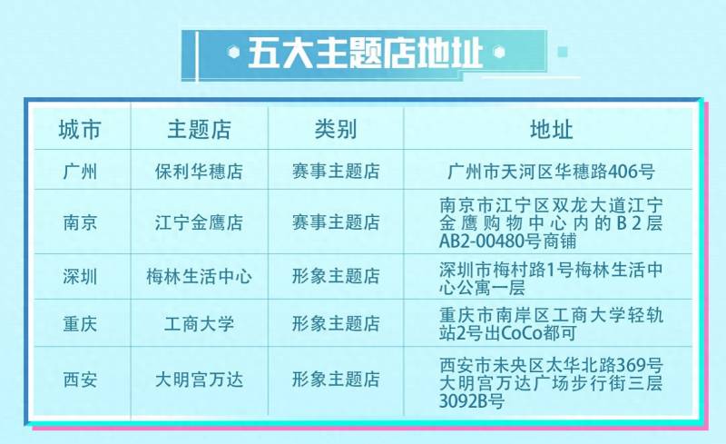 机动都市阿尔法兑换码在哪里？机动都市阿尔法：S6赛季典藏奖池“天狼星”返场