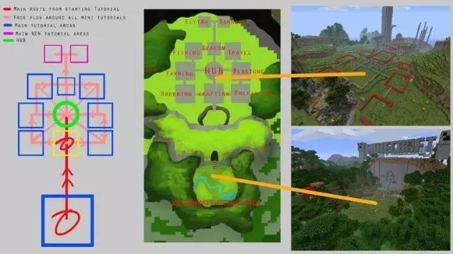 我的世界旅行地图mod怎么用？盘点我的世界生存模式下常用模组