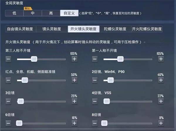 绝地求生设置压枪灵敏参数（不求人分享最新灵敏度游戏设置）