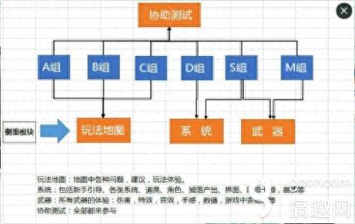 穿越火线体验服申请（CF手游第二批精英体验服玩家招募）