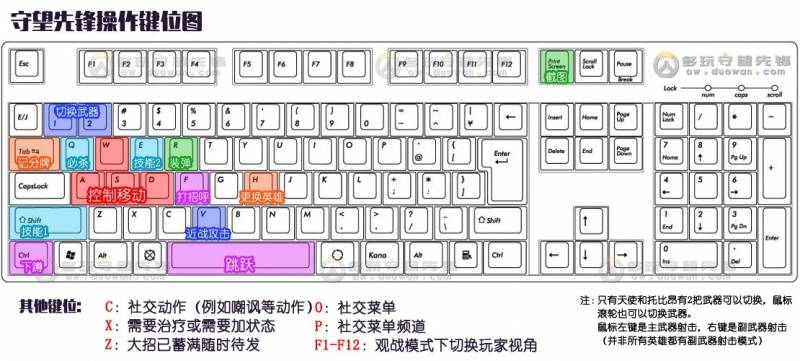 守望先锋免费试玩（守望先锋今日起5折特惠）