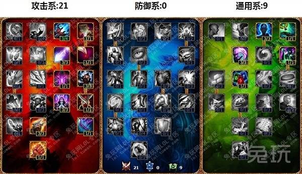 dota先知出装攻略，自带跑车兵的强力中单，虚空先知攻略