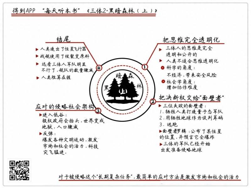 暗黑2黑暗森林在哪里？暗黑2逆袭战网2022来了