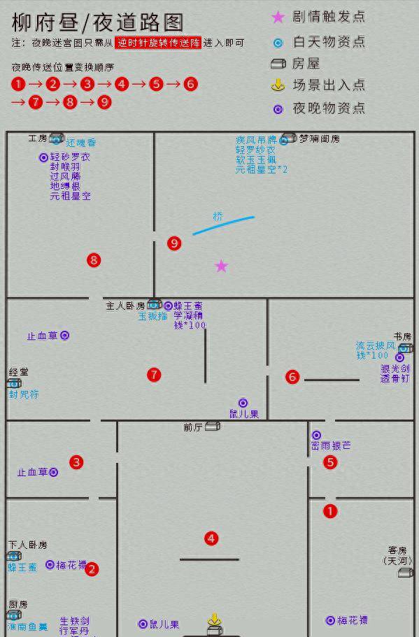 仙剑4攻略图文详细（仙剑奇侠传四2万字全支线剧情攻略）