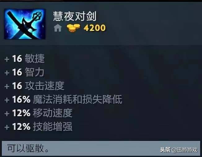 dota2装备大全在哪里？Dota2新版本装备解读