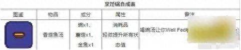 泰拉瑞亚全物品合成表大全（泰拉瑞亚:最新泰拉刃合成教程）