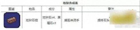 泰拉瑞亚全物品合成表大全（泰拉瑞亚:最新泰拉刃合成教程）