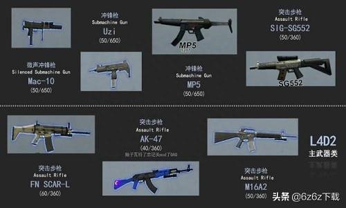 求生之路2武器mod怎么用？L4D2如何选择武器？求生之路2武器选择攻略