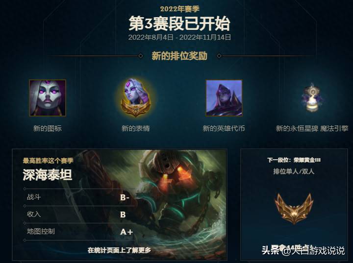 英雄联盟黑铁是什么段位？外媒公布LOL玩家段位比例