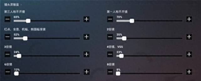 和平精英怎么调灵敏度？个人专属灵敏度设置指南
