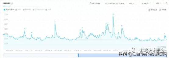 最终幻想14捏脸数据分享（《最终幻想14》2.0任务推进介绍）