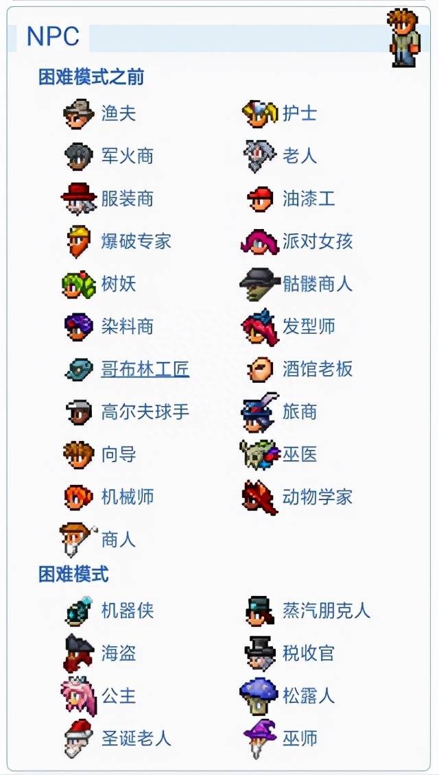 泰拉瑞亚表怎么制作？泰拉瑞亚工匠作坊怎么买？