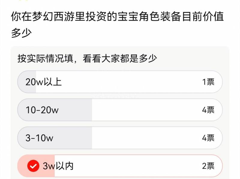 梦幻西游月卡多少钱？大家在游戏中充了多少？