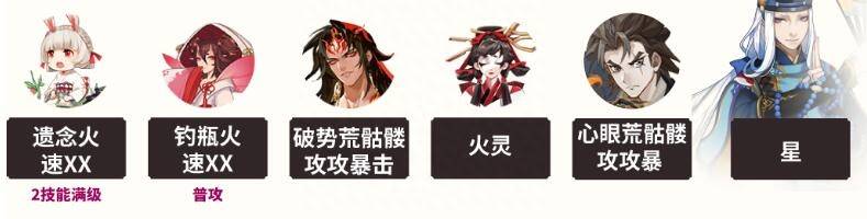 阴阳师平民式神搭配（阴阳师式神搭配推荐）