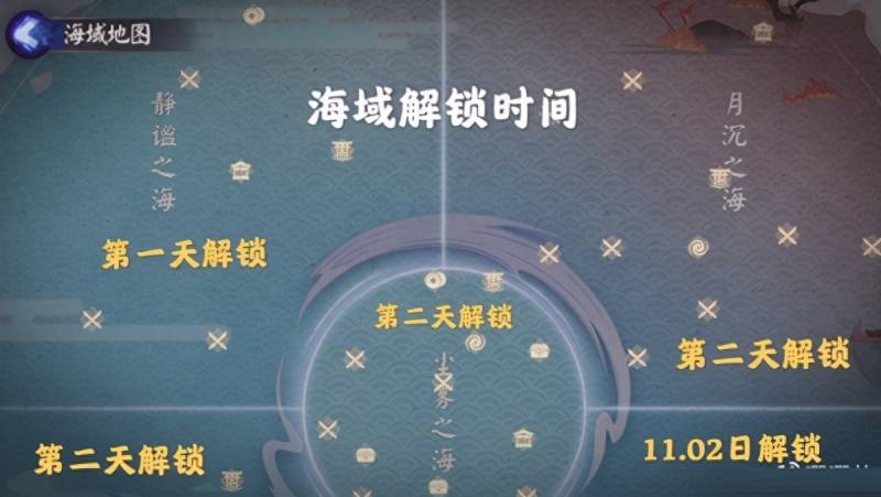 阴阳师永生之海攻略怎么解锁？阴阳师冰结之海怎么解锁？