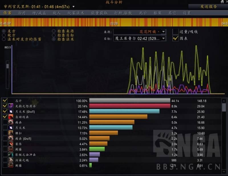 魔兽世界7.3奥法主属（魔兽世界9.15法师塔主宰36专精挑战达成）