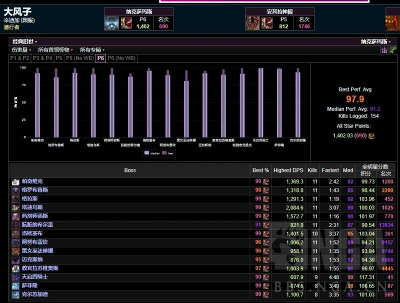 魔兽世界盗贼2.4.3攻略（魔兽世界怀旧服盗贼入门攻略）