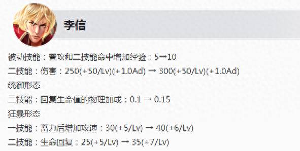 王者荣耀新赛季时间s24（王者荣耀6.23更新S24赛季开启）