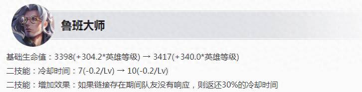 王者荣耀新赛季时间s24（王者荣耀6.23更新S24赛季开启）