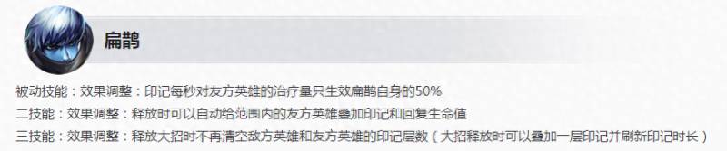 王者荣耀新赛季时间s24（王者荣耀6.23更新S24赛季开启）