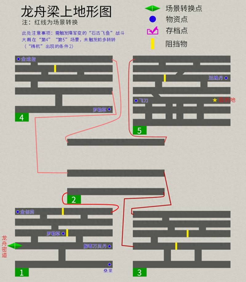 轩辕剑叁外传之天之痕全攻略（轩辕剑3外传天之痕图文攻略）