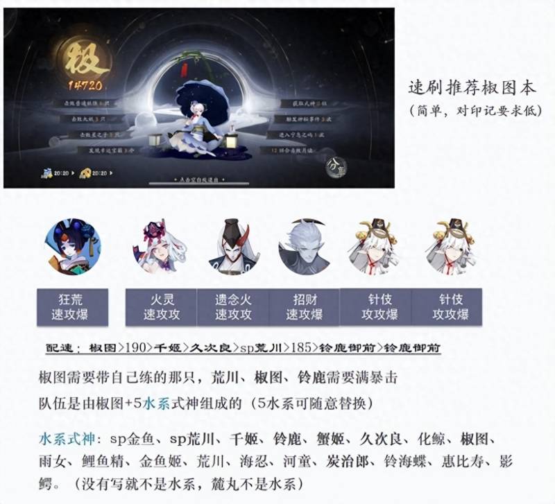 阴阳师椒图在哪打？阴阳师青花瓷防战后手椒图队冲跨服前十