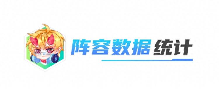 云顶之弈最新阵容排行（云顶弈周棋事12.23C最新阵容排行）