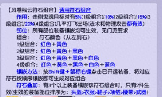 梦幻西游无底洞符石组合表（梦幻西游盘点一些冷门符石组合的用途）