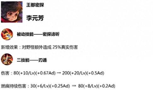 王者荣耀s15赛季皮肤是什么英雄？王者荣耀S15新赛季皮肤已确定