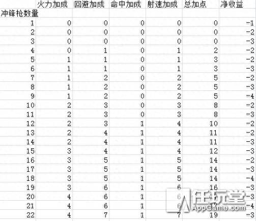 少女前线m14装备搭配（少女前线圣诞祭M14M21圣诞装扮预告）