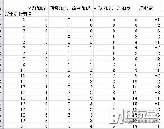 少女前线m14装备搭配（少女前线圣诞祭M14M21圣诞装扮预告）