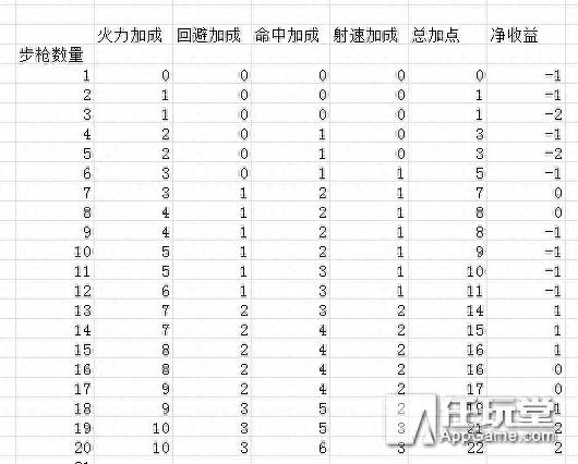 少女前线m14装备搭配（少女前线圣诞祭M14M21圣诞装扮预告）