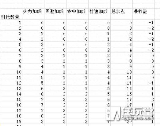 少女前线m14装备搭配（少女前线圣诞祭M14M21圣诞装扮预告）