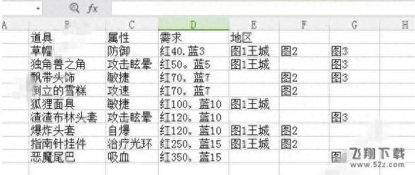 牧羊人之心装备推荐及配方（牧羊人之心远程魔物推荐）