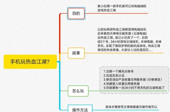 热血江湖礼包兑换码怎么用？热血江湖手游礼包兑换码怎么兑换？