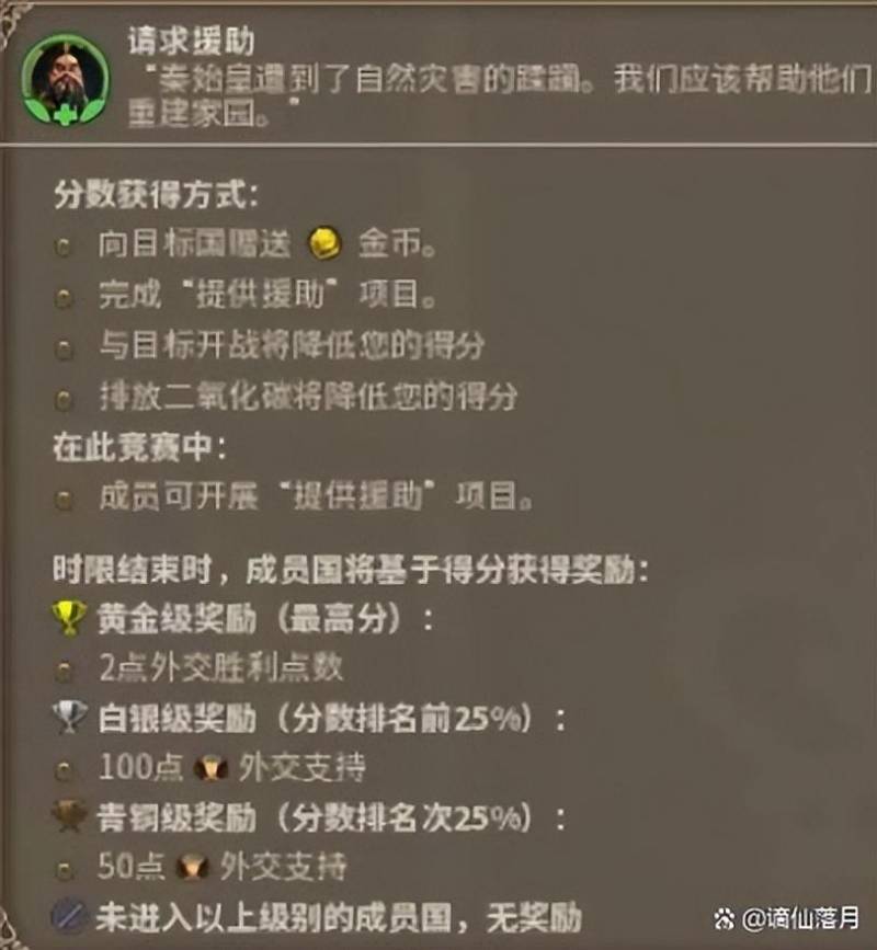 文明6中国攻略技巧（《文明6》中国神级征服胜利攻略及心得）