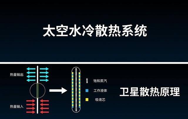 苹果手机玩王者荣耀卡怎么办？iPhone手机玩王者荣耀严重卡顿