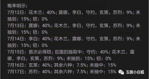 王者荣耀王者印记怎么获得？王者荣耀铠的印记获取方式更新