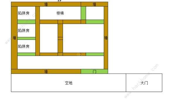 明日之后别墅设计图纸详细（明日之后各个阶段几款实用的房屋建筑图纸设计推荐）