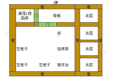 明日之后别墅设计图纸详细（明日之后各个阶段几款实用的房屋建筑图纸设计推荐）